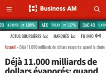 L’Occident a-t-il un genou « économique » à terre? Voici la somme ahurissante perdue par leurs marchés